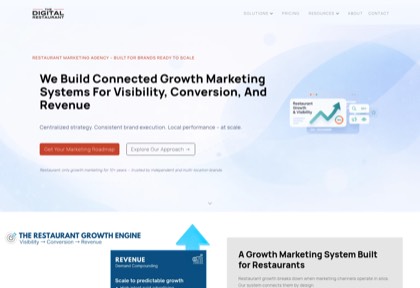 Homepage of The Digital Restaurant
